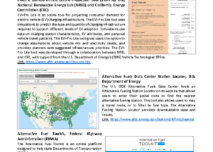 thumbnail of Available Alternative Fuel Corridor Tools